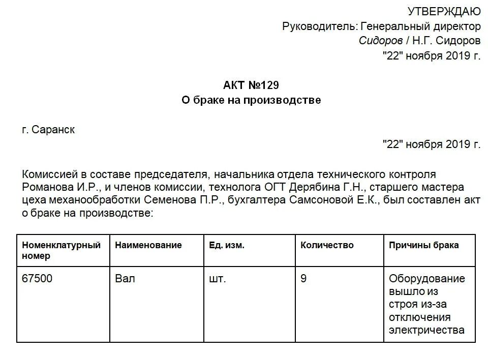 Бланк акта организации. Акт о браке детали образец. Акт на брак материала в строительстве. Акт о выпуске бракованной продукции образец. Акт о браке образец заполненный.