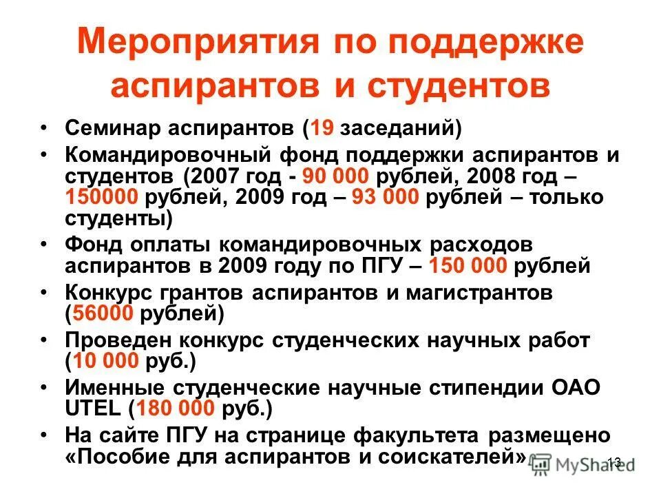 Помощь соискателю аспиранту. Помощь соискателю аспиранту. Аспирантура соискательство. Карточка пср проекта. Соискатель научной степени.