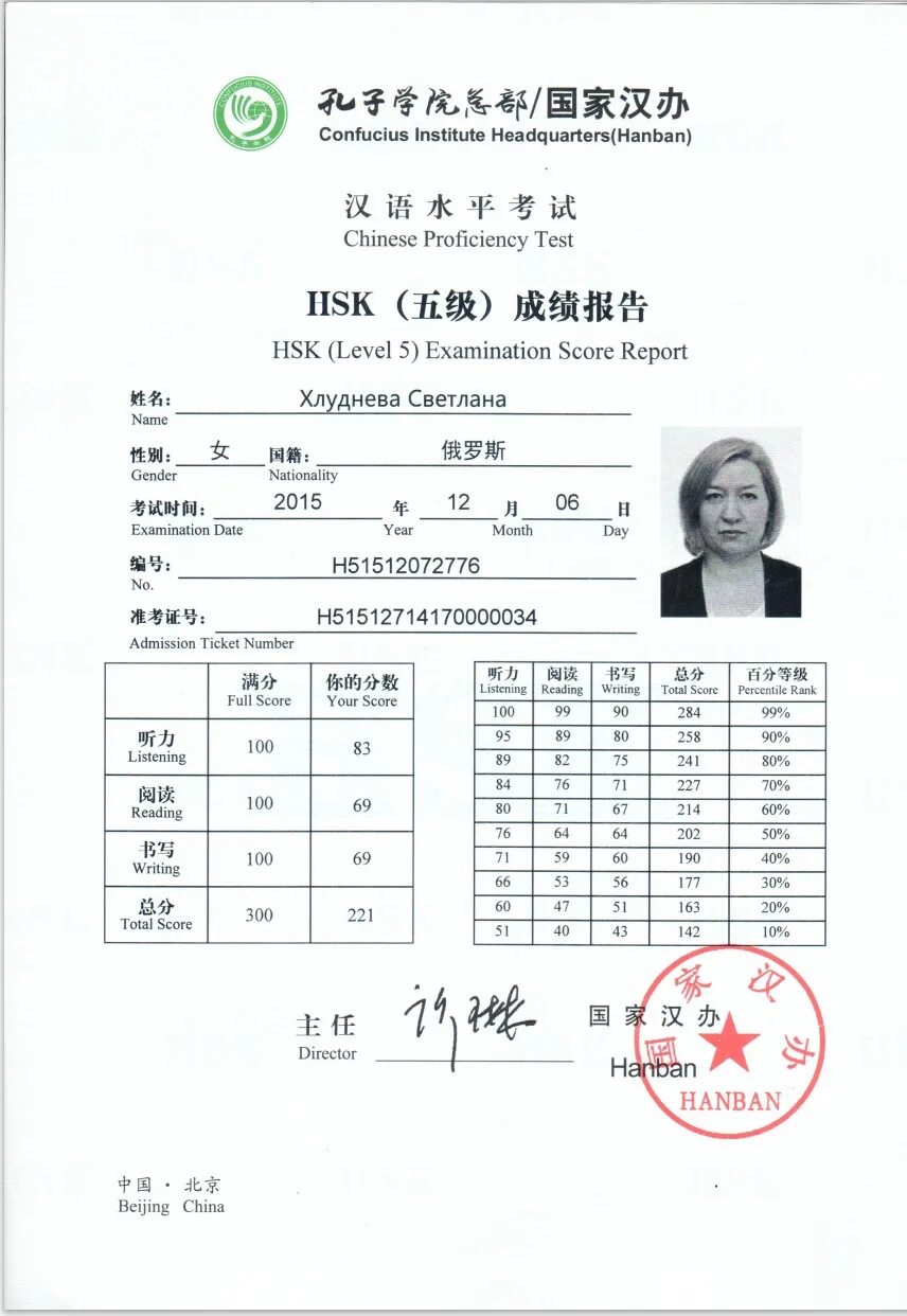 Регистрация на hsk. Регистрация на hsk. Порог hsk 3. Hsk 2 пробный тест. Китайский на уровне hsk 5.