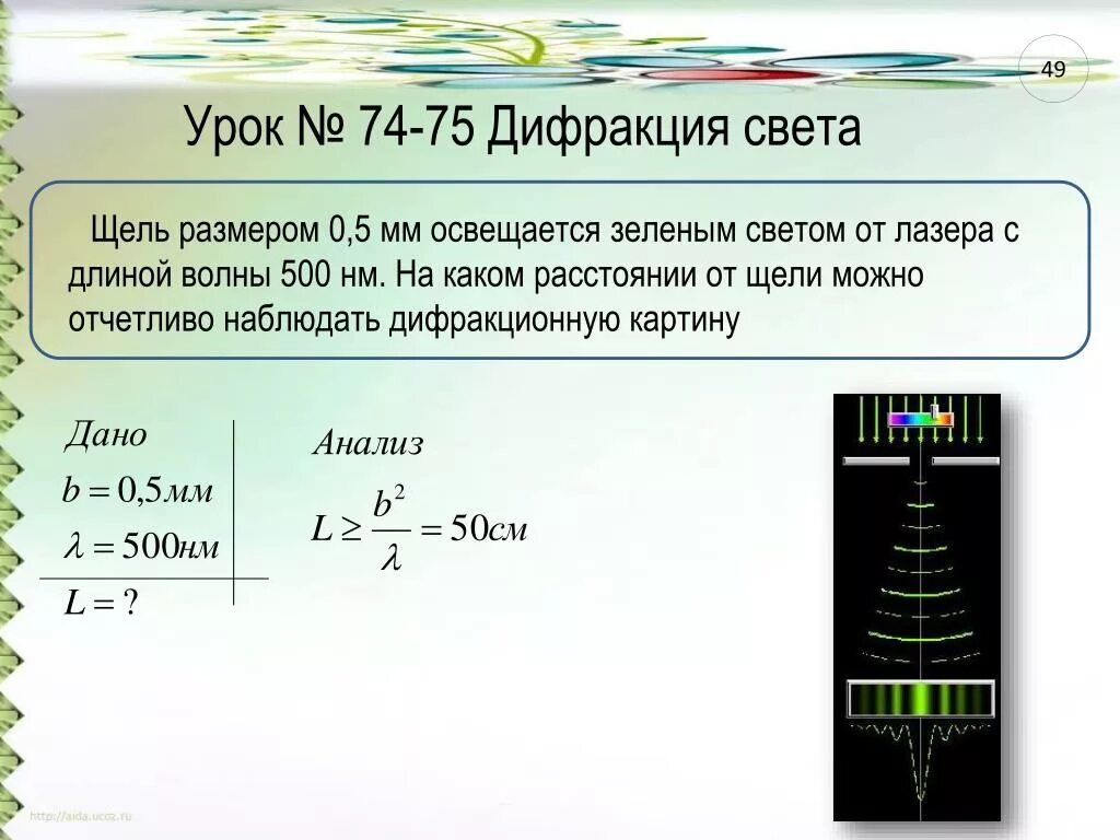 Длину волны на которой наблюдается. Длину волны на которой наблюдается