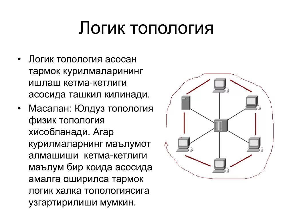 Тело с нарушенной топологией компас как исправить. Логическая топология. Топология микросхемы. Топология расширенная звезда. Топология в физике.