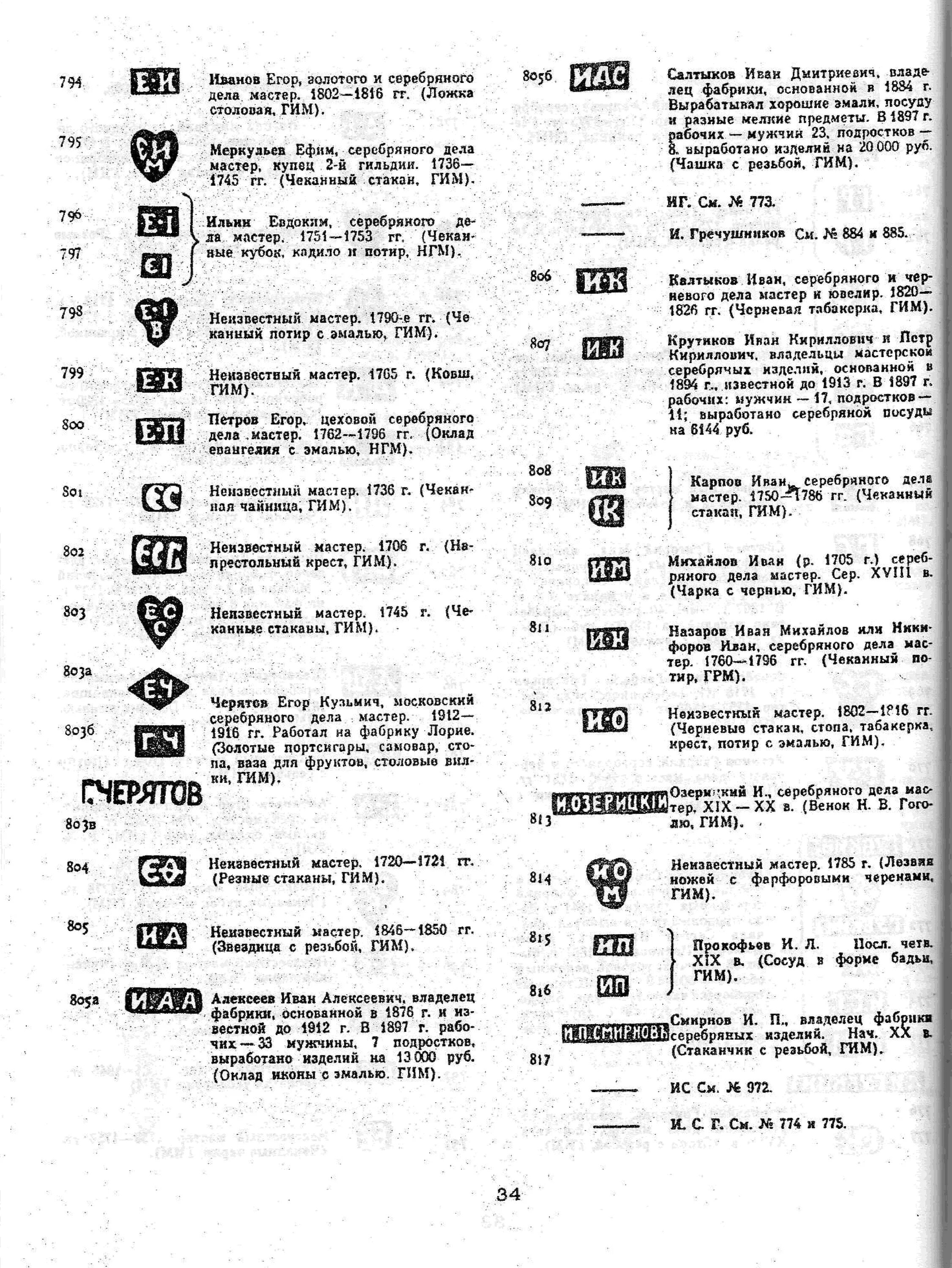 Указатель русских клейм на изделия из драгоценных металлов XVII-XX ВВ. Указатель русских клейм Постникова Лосева. Клейма на золотых изделиях 19 века. Одесский ювелирный завод СССР клеймо. Каталог клейм