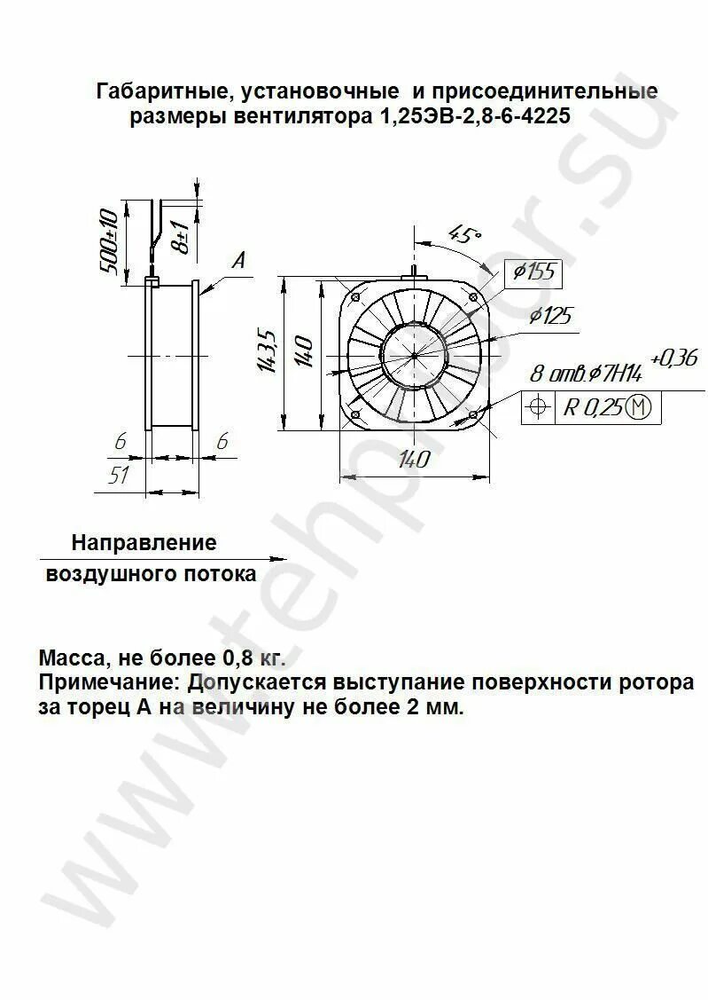 Вентилятор первой величины. Вентилятор осевой 1,25эв-2,8-6-3270. Вентилятор Тип 1.25ЭВ-2.8-6-3270т4 схема подключения. Вентилятор 1,25эв-2,8-6-3270у4 схема. Вентилятор 1 25эв-2 8-6-3270т4 схема подключения.