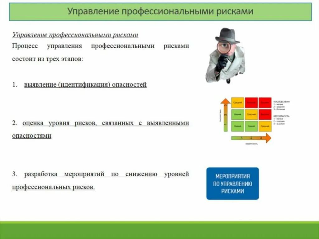 Риски в работе руководителя. Управление рисками это охрана труда. профессиональные риски по охране труда. профессиональные риски в охране труда. оценка профессиональных рисков.