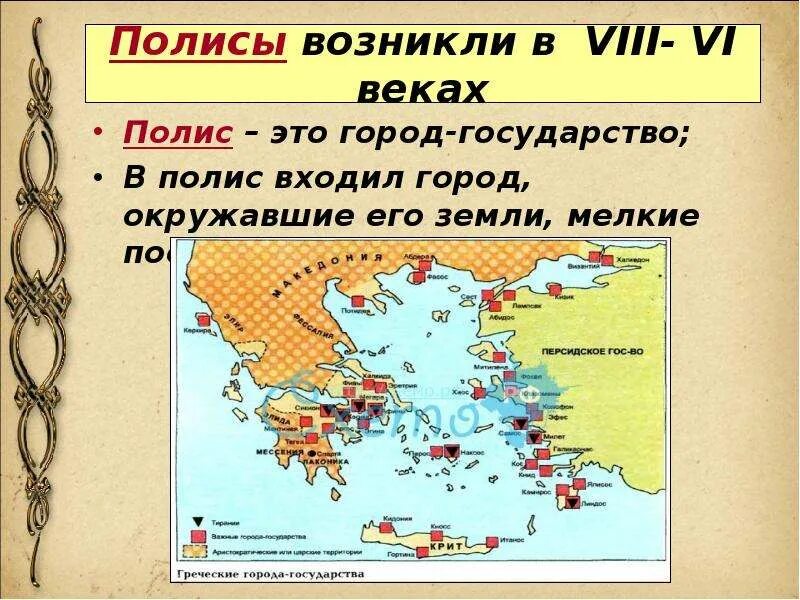 Что такое полис в древней греции