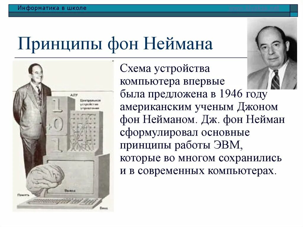 Принципы фон неймана информатика. Джон фон нейман что изобрел. джон фон нейман архитектура эвм. принципы построения эвм сформулированные джоном фон нейманом. принципы джона фон неймана информатика эвм.