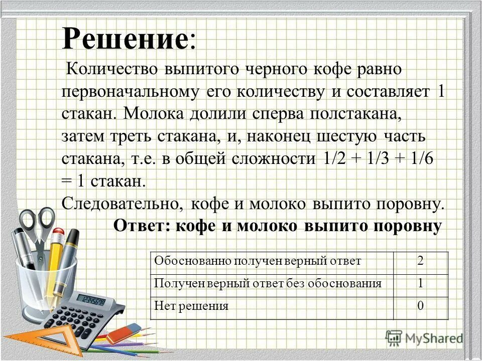 Рейтинг самых пьющих стран. Количество пьющих в россии статистика. Число выпивших. Статистика алкоголизма в мире. Число выпивших.