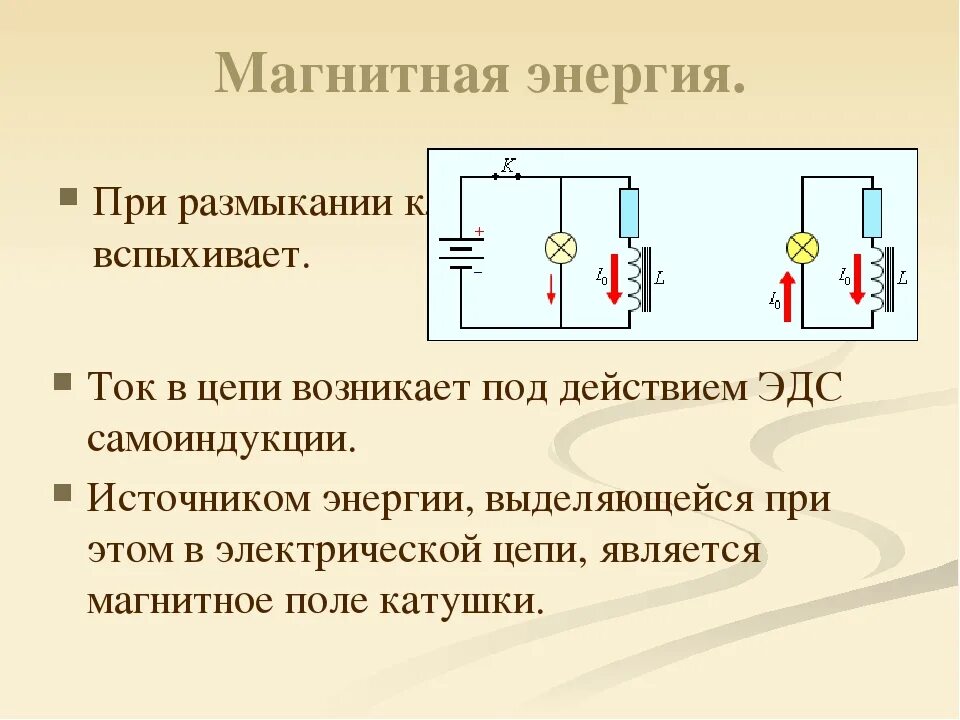 Самоиндукция схема электрической цепи. Самоиндукция при размыкании электрической цепи. Магнитная лампа самосветящаяся 1883. Электрическая цепь в магнитном поле. Размыкание цепи с катушкой индуктивности