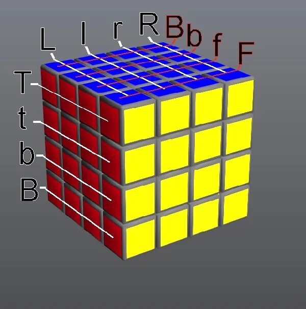 Стороны кубика рубика. Cube Rubik 4x4 Formula. Язык вращения кубика Рубика 4 на 4. Язык кубика Рубика 5х5. Язык вращения кубика Рубика 5х5.