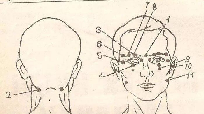 Иглоукалывание лицевой нерв. Акупунктурные точки для глаз. Биологически активные точки на лице. Точки акупунктуры при лицевом неврите. Акупунктура зрение.