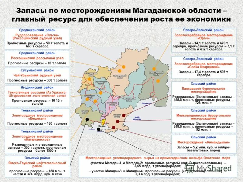 Месторождения Магаданской области. Районы Магаданской области. Месторождения Магаданской области на карте. Карта полезных ископаемых Магаданской области.