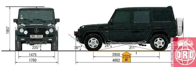 Размеры гелика. Мерседес Гелендваген g 63 чертежи. Габариты Мерседес g 63. Чертёж Мерседес g63. Mercedes Benz g500 чертёж.