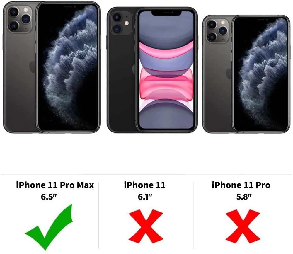 Различия 11 айфонов. Iphone 11 11 Pro 11 Pro Max. Iphone 11 Pro Pro Max. Айфон 11 Pro Max размер. Iphone 11 от iphone 11 Pro.