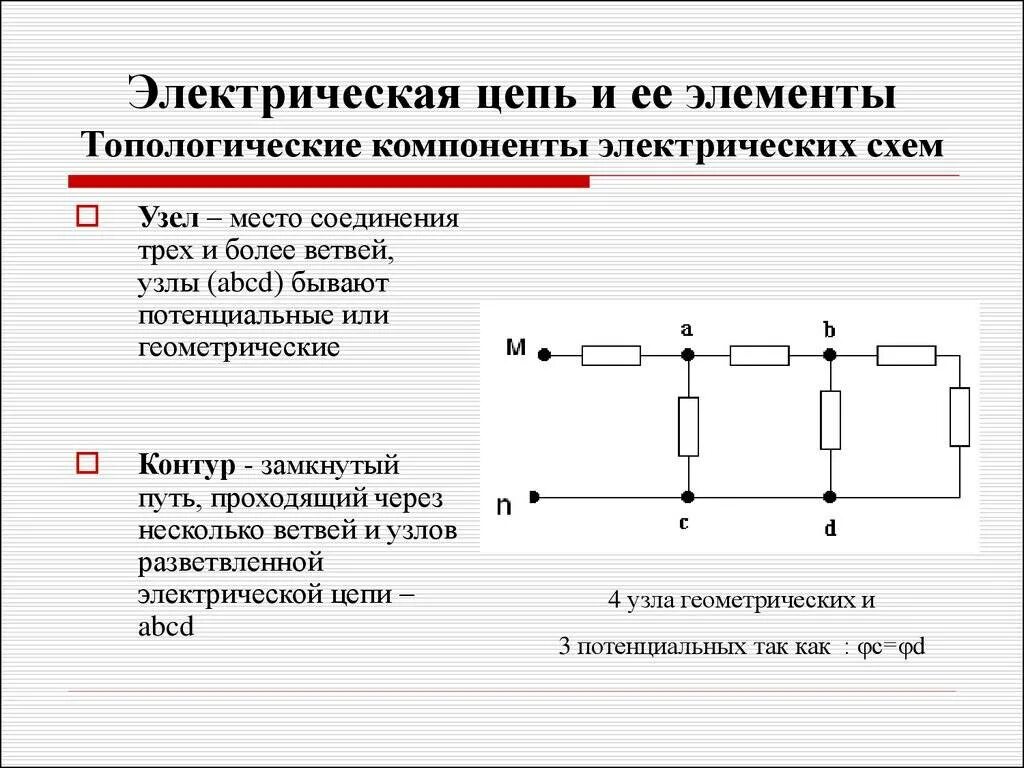 Модель электрической цепи