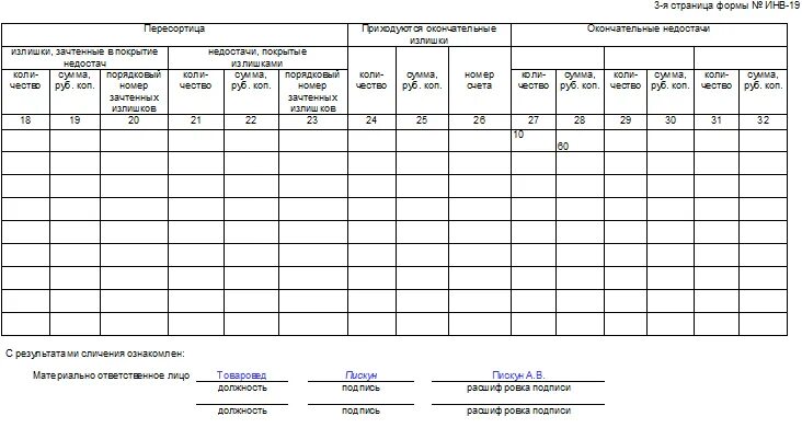 Сличительные ведомости по инвентаризации. Инв-19 сличительная ведомость результатов инвентаризации ТМЦ. Пример сличительной ведомости инв-19. Форма инвентаризационно сличительной ведомости. Унифицированная форма № инв-19.