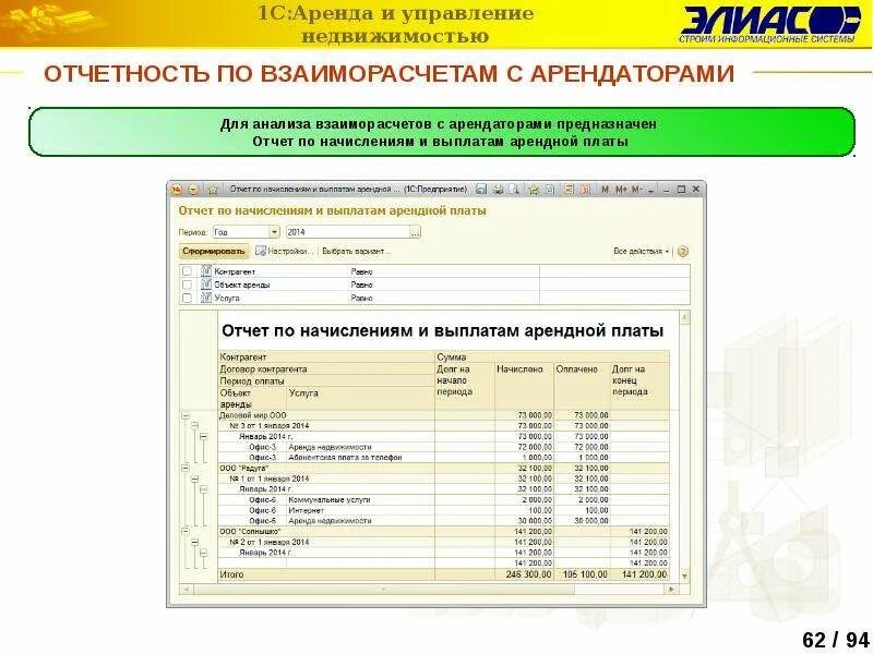 Отчет по аренде. Отчет по начислениям и выплатам арендной платы. Отчет по аренде 1с. 1с отчёт по взаиморасчетам. Услуги аренды 1с