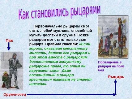 Рыцарь это в истории 6 класс