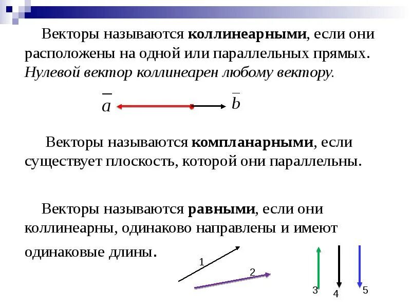 Параллельны ли вектора. Коллинеарные векторы определение как определить. Коллинеарные векторы решение задач. Коллинеарные векторы и компланарные векторы. Компланарность векторов.