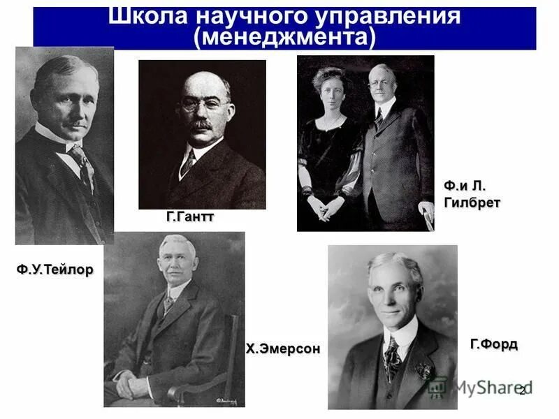 Школа научного управления цель. Суть школы научного управления в менеджменте. Цель школы школа научного управления. Школа научного управления фредерика тейлора. Фредерик уинслоу тейлор теория управления.