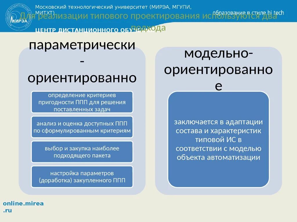 Стандартной реализации. Параметрически-ориентированное проектирование. Стандарт проектирования ИС задачи. Параметрически-ориентированное проектирование ИС. Параметрически‐ориентированное проектирование плюсы и минусы.