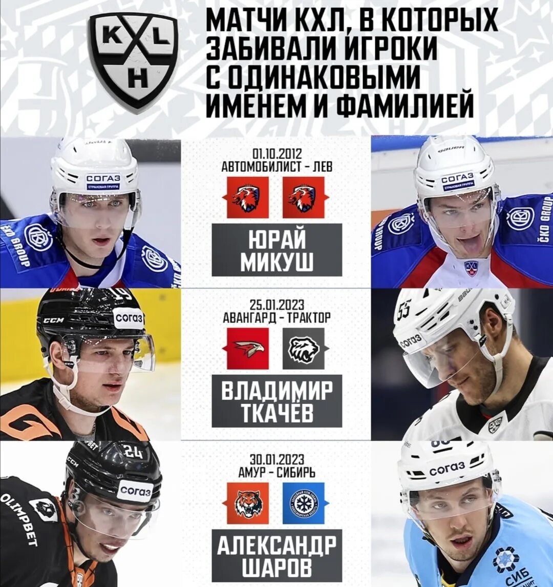 КХЛ. Журнал КХЛ. Плей-офф КХЛ 2023-2024.