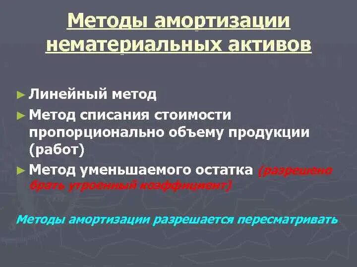 Срок амортизации нма. Способы амортизации нематериальных активов. Методы начисления амортизации НМА. Линейный способ начисления амортизации НМА. Способы расчета амортизации нематериальных активов.