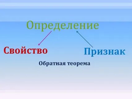 Признаки обратная