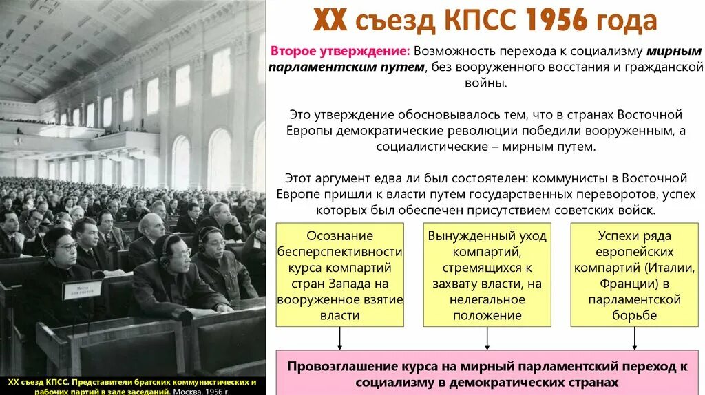 Прочитайте отрывок из программы кпсс принятой. Внутренняя политика хрущева и 20 съезд кпсс. xx съезд кпсс 1956. 1956 год 20 съезд кпсс. 1956 год съезд кпсс итог.