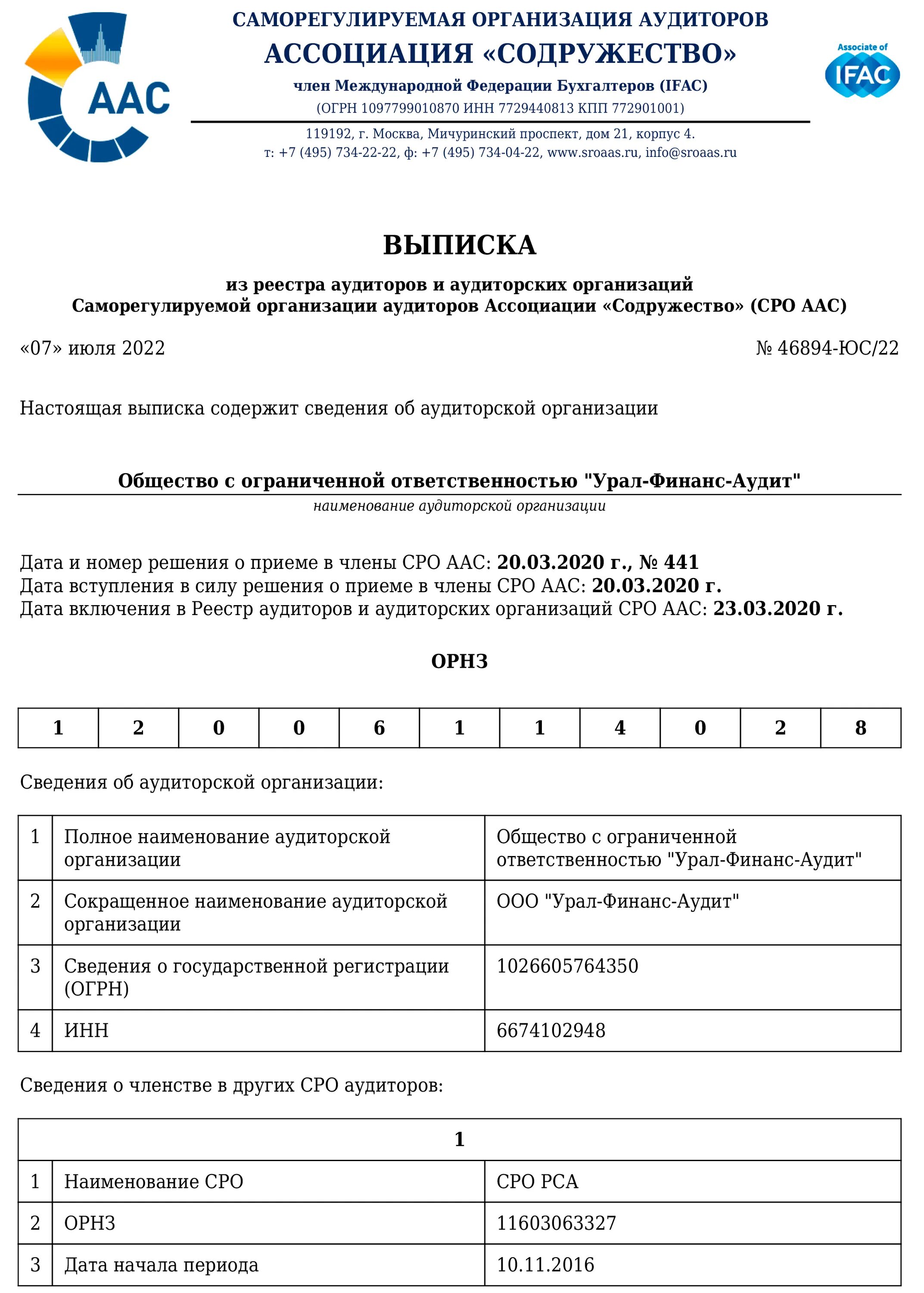 Реестр аудиторских организаций оказывающих услуги общественно значимым. Реестр аудиторов. Саморегулируемой организации аудиторов ассоциации. Саморегулируемая организация аудиторов Ассоциация «Содружество». Реестр СРО аас.