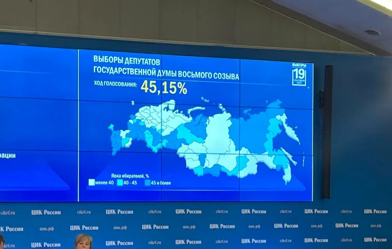 Явка на выборы в Госдуму 2016. Центризбирком явка по регионам. Явка на выборах в России по годам. Общероссийская явка на выборах. Явка на выборах в москве сейчас какая