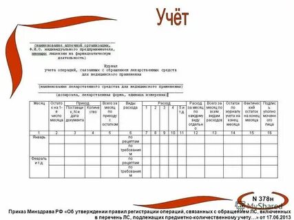 Приказ гузо