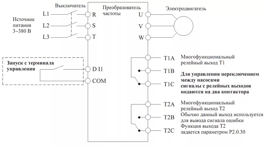 Управление пч. Схема подключения вентилятора через частотный преобразователь. Частотный преобразователь instart схема подключения. Частотник Altivar 61 схема. Схема подключения 2 насосов к частотному преобразователю.