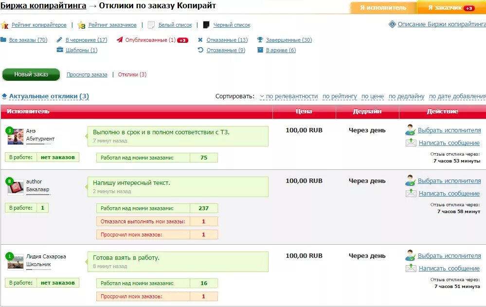 Сайты где оставляют отзывы. Текст биржа. Биржа заказов. Отклик на заказ пример. Отклики на заказ что написать.