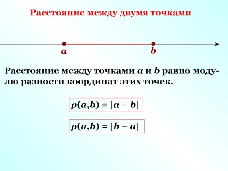 Расстояние между точками. Расстояние между двумя точками. Найти расстояние между точками. Расстояние между точками формула. А также расстояние между ними