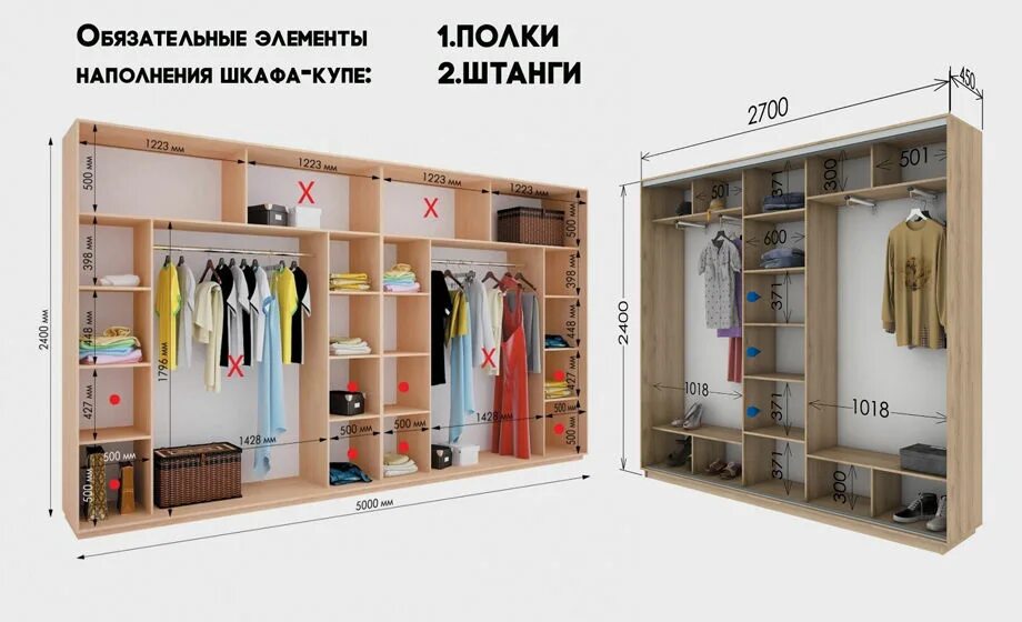 Глубина шкафа под вешалки. Глубина шкафа для плечиков. Минимальная глубина шкафа для плечиков. Размер шкафа для плечиков. Минимальная глубина шкафа для плечиков.