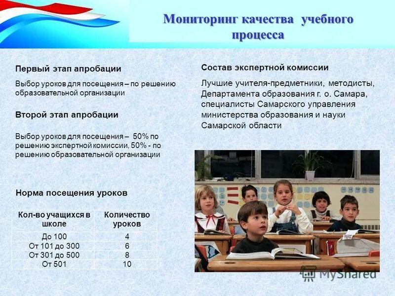 учебный процесс в 1 классе. организация образовательного процесса. образовательный процесс картинки. функции учебного процесса. требования к организации учебного процесса.