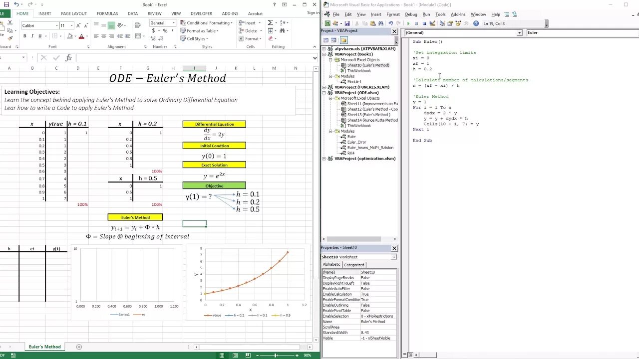 Vba excel процедуры. Симплекс метод в excel. симплекс метод в экселе. симплекс метод эксель. как работать в программе euler.