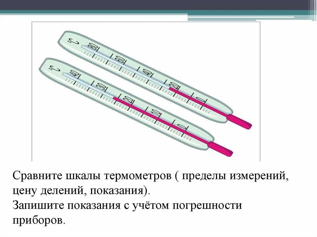 Цена деления термометра равна физика. Предел измерения термометра 5 класс. Шкала деления термометра. Шкала градусника. Погрешность измерения градусника.