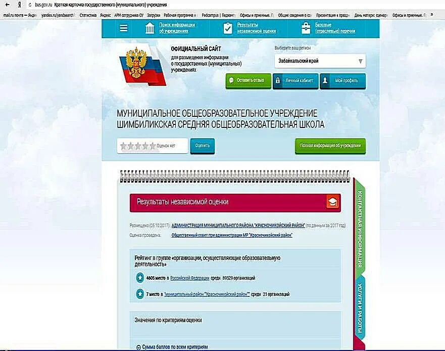 Bus gov ru ssl