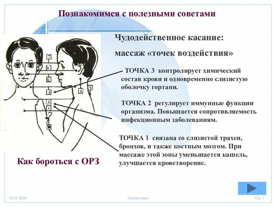 Точечныймассаж ПРТ профилактике острых респираторных заболеваний. Точечный массаж при ОРЗ. Массаж точек воздействия при ОРВИ. Точечный массаж при острых респираторных заболеваниях.