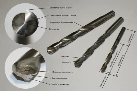Какой материал сверла лучше