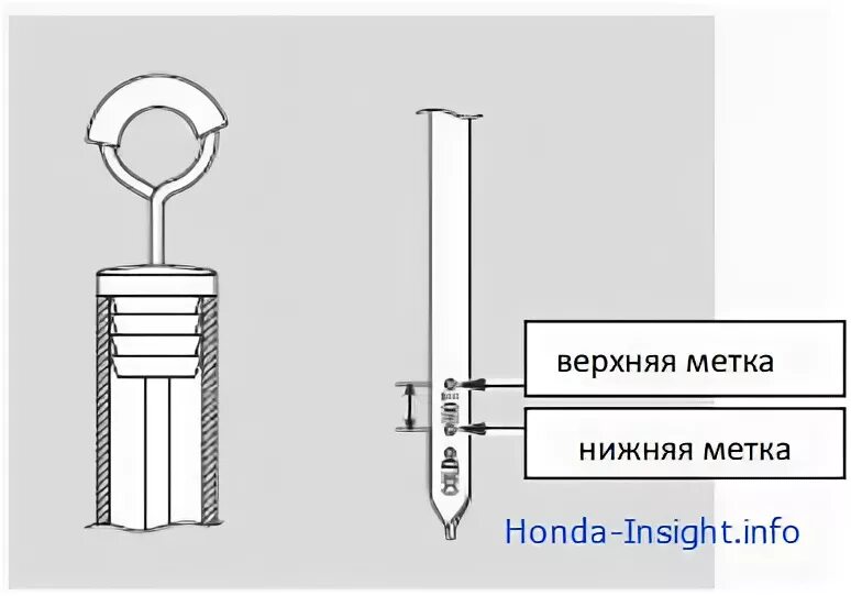 Уровень масла в вариаторе Хонда фит. Уровень масла в вариаторе Хонда фит 1.3. Уровень масла в вариаторе Хонда фит GD 1. Уровень масла в вариаторе Хонда Фрид.