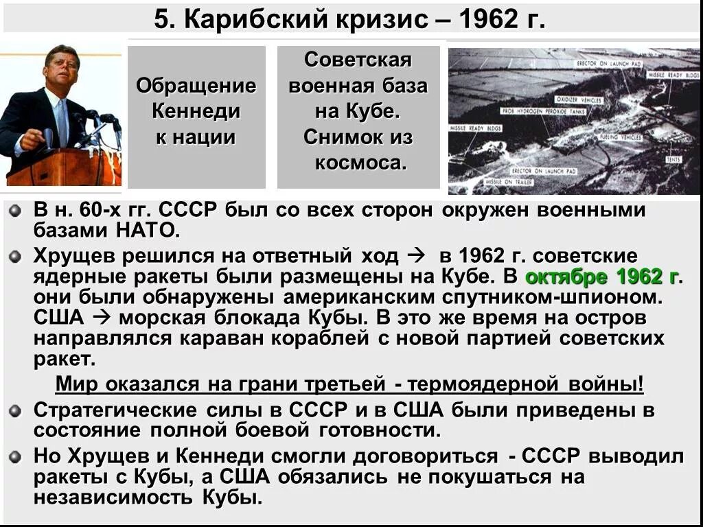 Куба 1962 Карибский кризис. Карибский кризис Хрущев. Карибский кризис 1962 причины и итоги. Октябрь 1962 г. - Карибский кризис. Последствия карибского кризиса кратко