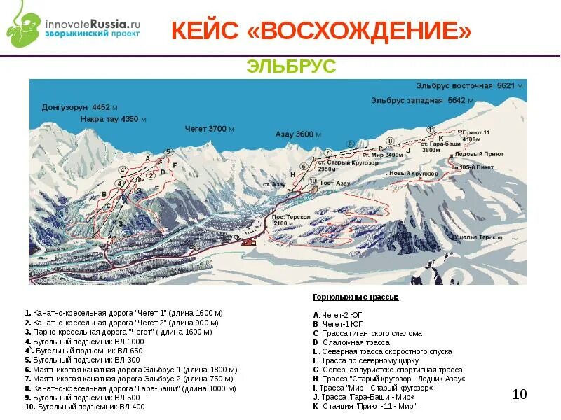 Расстояние азау. План курорта Эльбрус. Эльбрус схема трасс 2023. Эльбрус карта склонов. Эльбрус схема трасс.