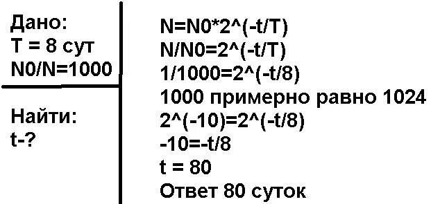 Рассчитайте за какое время количество атомов йода 131. Рассчитайте за какое время количество атомов иода. Йод 131 распад. Рассчитайте за какое время количество атомов йода 131 уменьшится.