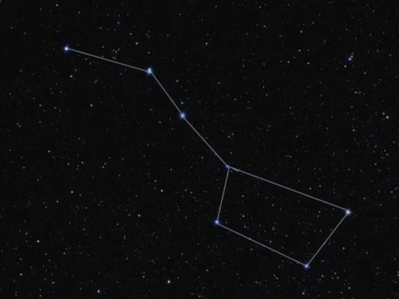 Большая медведица 2024. Big Dipper Созвездие. Созвездие ковш большой медведицы. Ковш Созвездие большая Медведица. Галактика сигара (Созвездие большая Медведица).