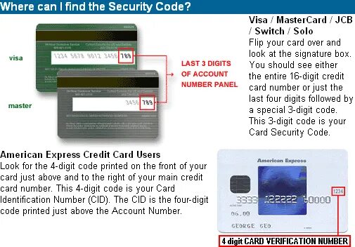 Enter card number. Csc код на карте. security code. credit card security code. защитный код карты visa.