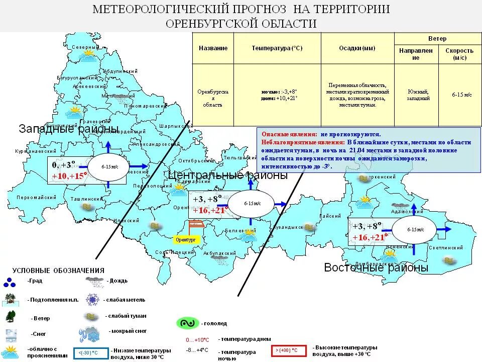 Западные районы Оренбургской области. Оренбург Западный район. Западные и центральные районы Оренбургской. Южный район Оренбуржья.