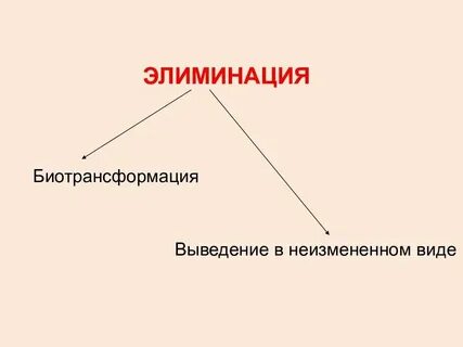 Комт в фармакологии