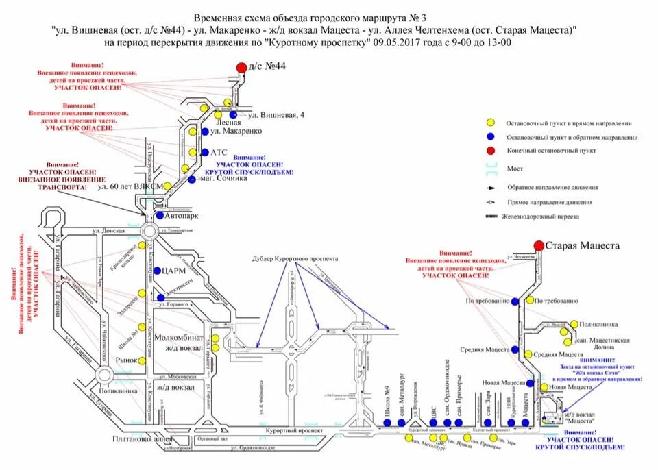 Схема движения общественного транспорта Адлер. Маршруты автобусов в Адлере. Автобусные маршруты Адлера схема. Схема маршрутов общественного транспорта города Сочи. Направление маршрут 4